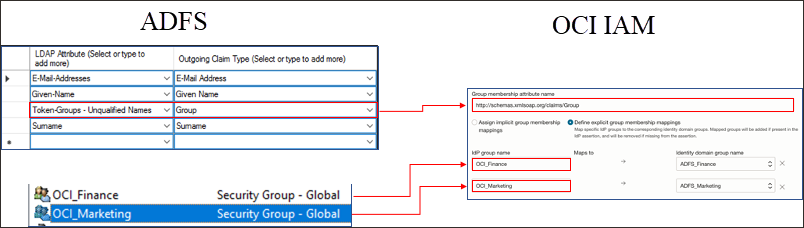Click to expand Assign group mappings