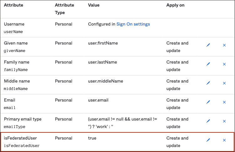Click to expand Attribute values showing federation
