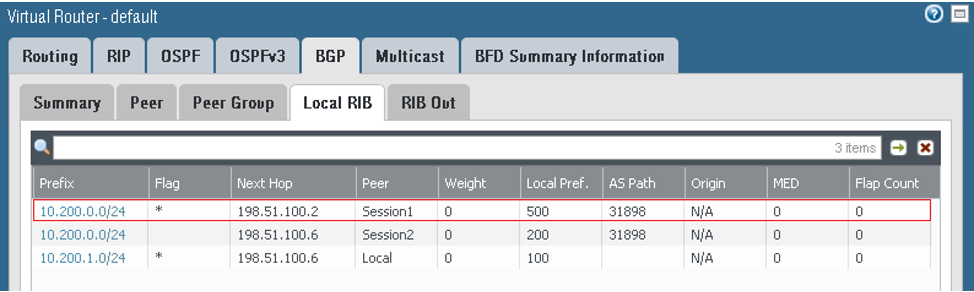 Click to expand This image shows the BGP Local RIB tab.