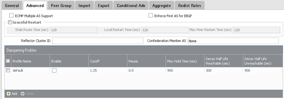 Click to expand This image shows the BGP Advanced tab.