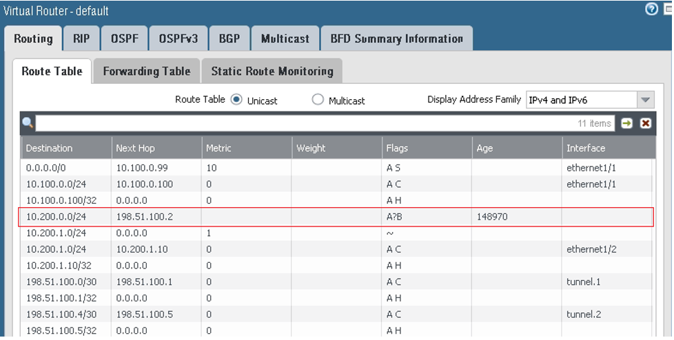 Click to expand This image shows the routes inserted in the route table.