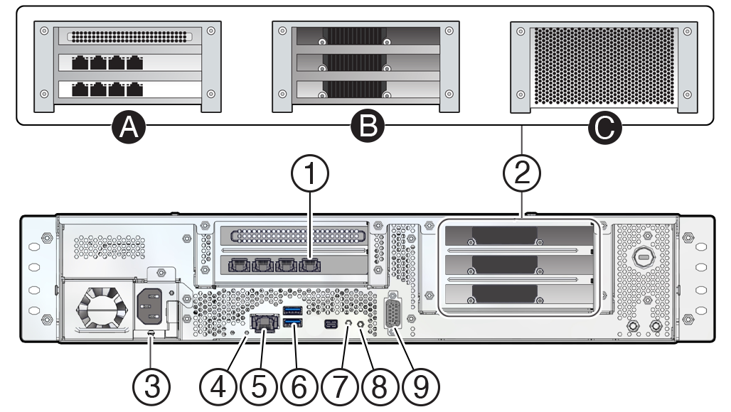 An illustration of the Roving Edge 2 rear panel.
