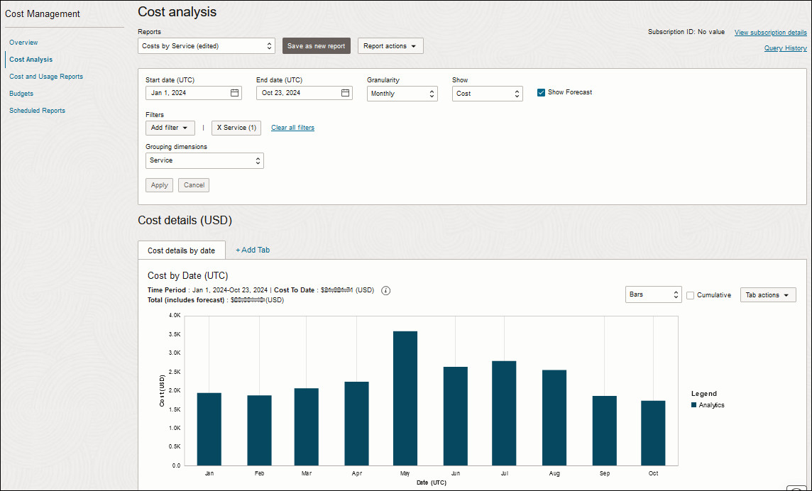 Description of console_oac_cost.jpg follows Description of console_oac_cost.jpg follows