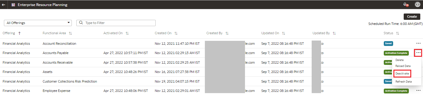 Description of fawag-deactivate-pipeline.png follows