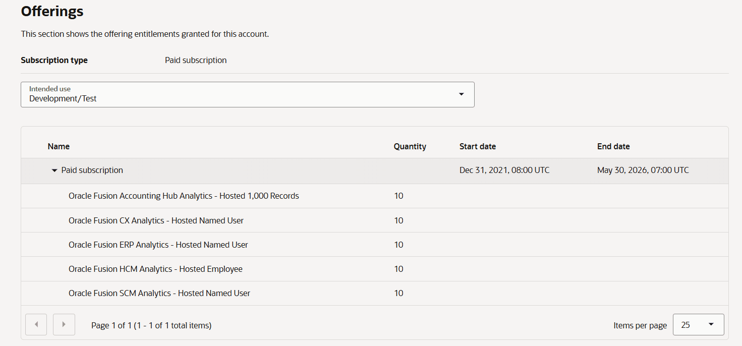 Description of fawag-multi-subscriptions1a_oak.png follows