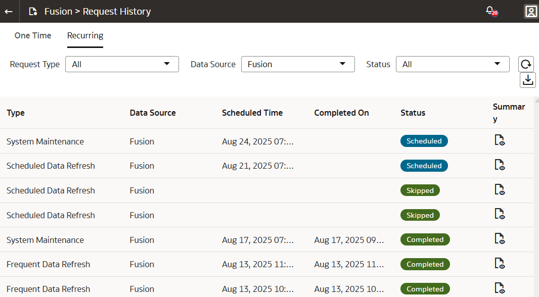 History of recurring requests History of recurring requests