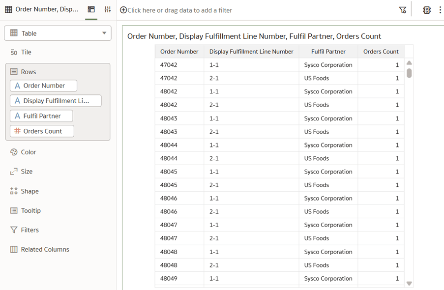 The workbook containing the new extended attribute Fulfil Partner and measure from the Sales Order Details folder The workbook containing the new extended attribute Fulfil Partner and measure from the Sales Order Details folder