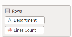 A measure from the Facts - Sales Orders folder