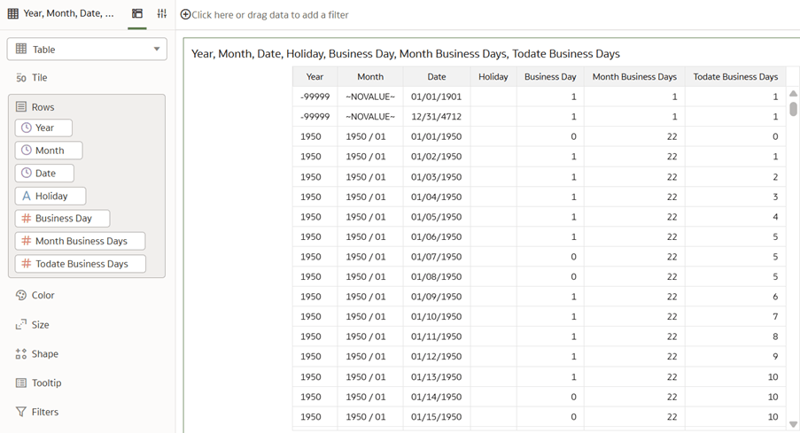 Build a report by dragging applicable data elements onto the visualization pane