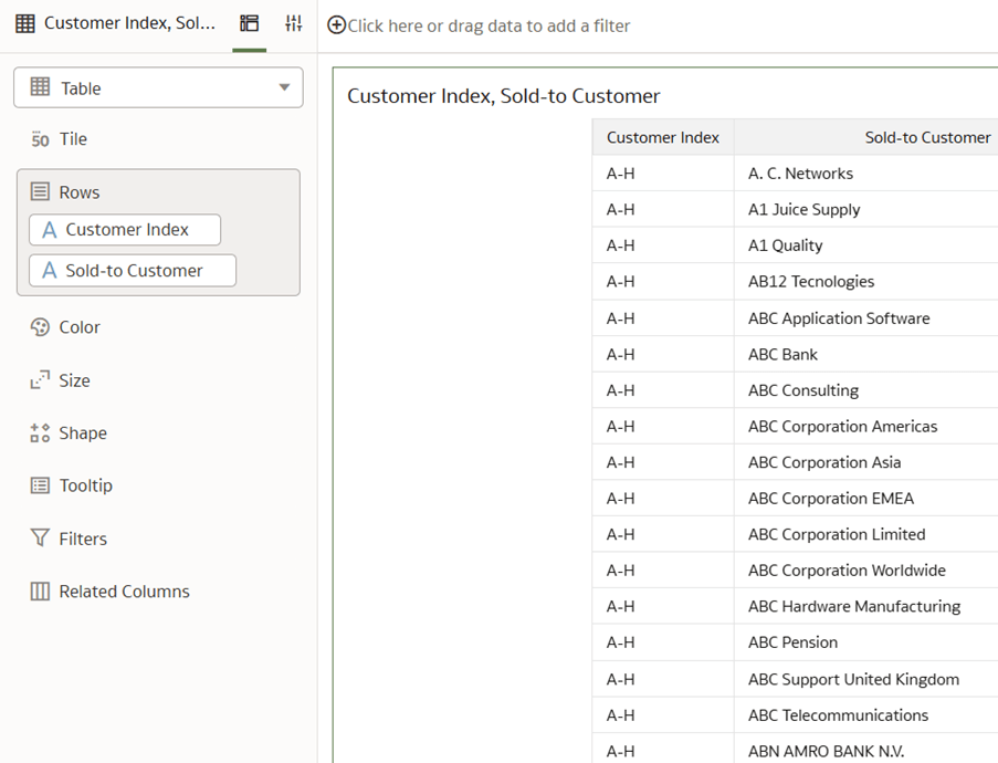 Report displaying the Customer Index and Sold-to Customer columns Report displaying the Customer Index and Sold-to Customer columns