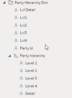 The new dimension with the hierarchy The new dimension with the hierarchy