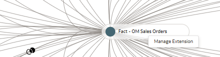 The Logical Star: Fact page displaying the Manage Extension option for Fact – OM Sales Orders The Logical Star: Fact page displaying the Manage Extension option for Fact – OM Sales Orders