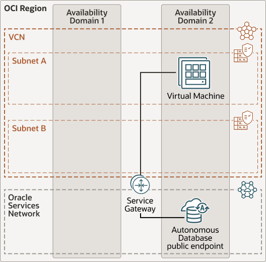 Description of adb-public-low-latency.eps follows Description of adb-public-low-latency.eps follows