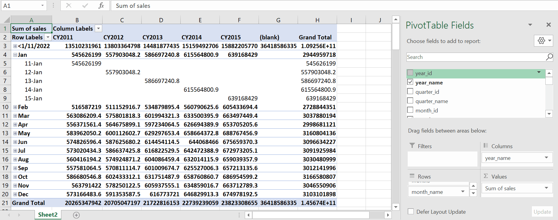 Description of adp-pivot-table.png follows Description of adp-pivot-table.png follows