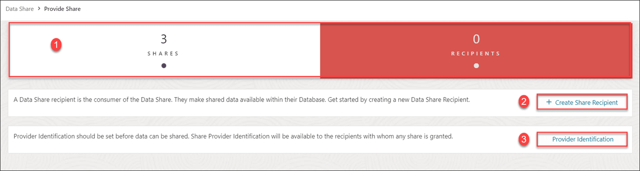 Description of provide-share-recipients-zero.png follows Description of provide-share-recipients-zero.png follows