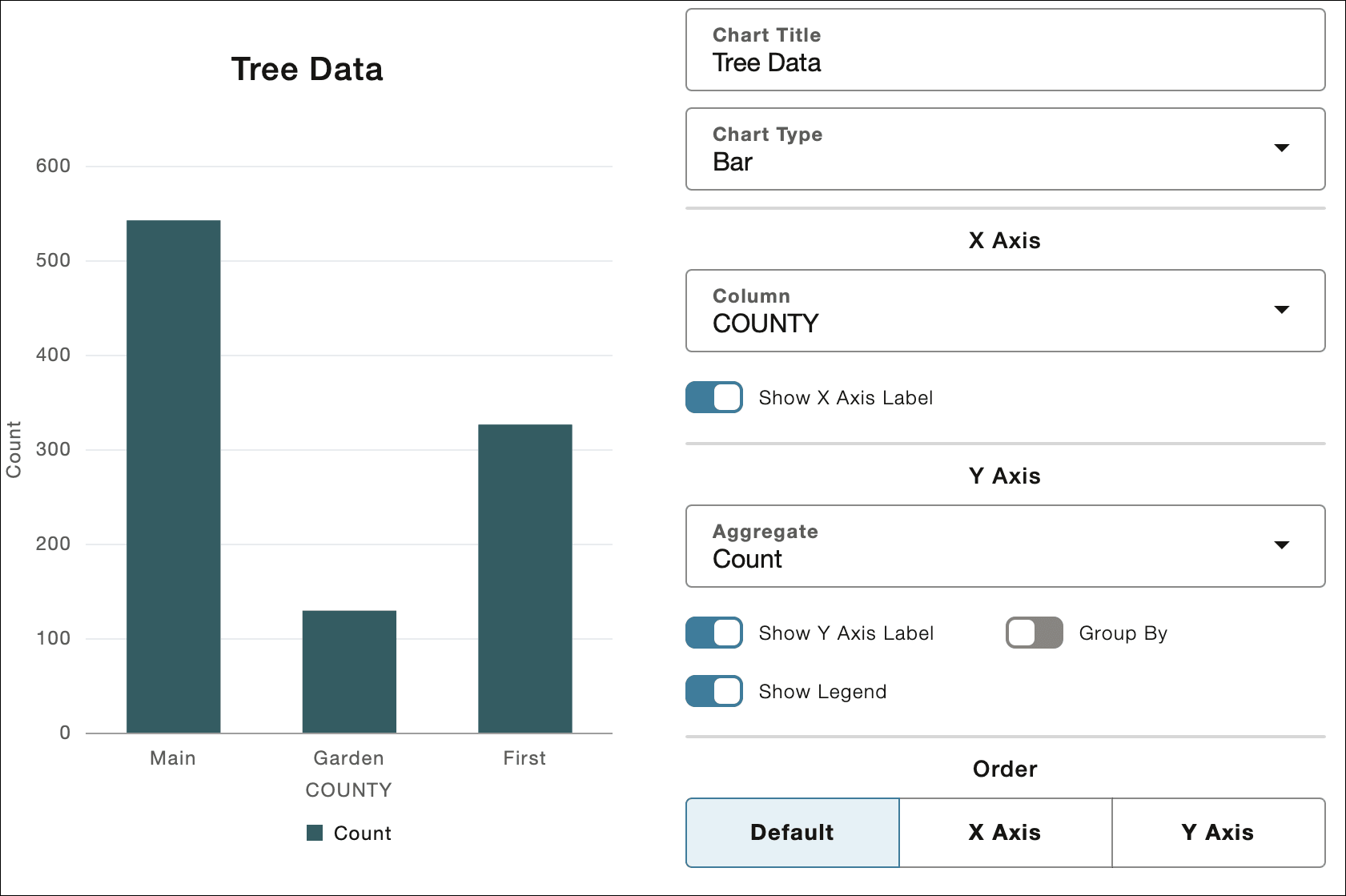 Description of tree-data.png follows