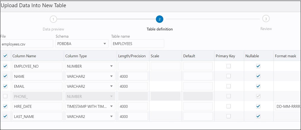 This image depicts the Table Definition step when loading data into a new table in SQL Worksheet. This image depicts the Table Definition step when loading data into a new table in SQL Worksheet.