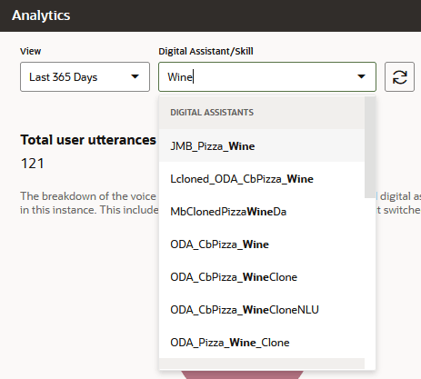 This is an image of the Analytics report Digital Assistant/Skill menu.