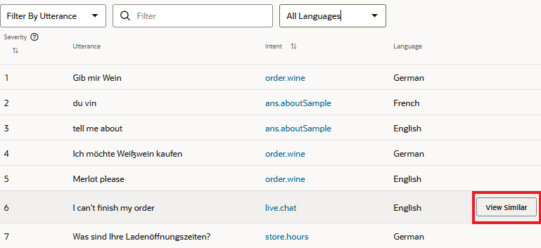 Description of anomalies-list.png follows Description of anomalies-list.png follows
