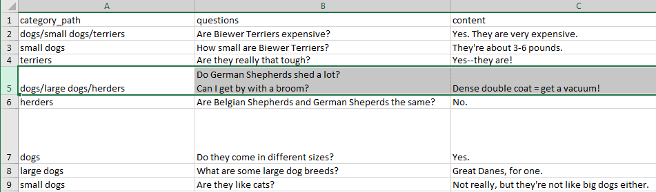 This is an image of a CSV file. This is an image of a CSV file.