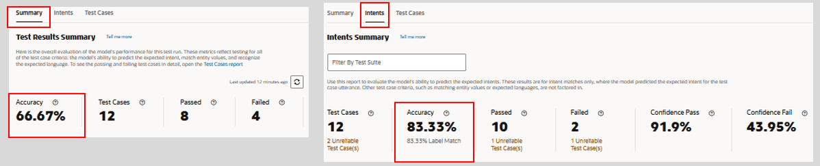 Description of compare-accuracy-scores.png follows Description of compare-accuracy-scores.png follows