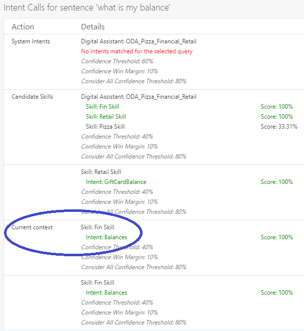 Description of context-awareness-current-context.png follows Description of context-awareness-current-context.png follows
