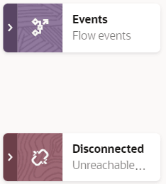 Description of df-2-0-disconnected-states.png follows Description of df-2-0-disconnected-states.png follows