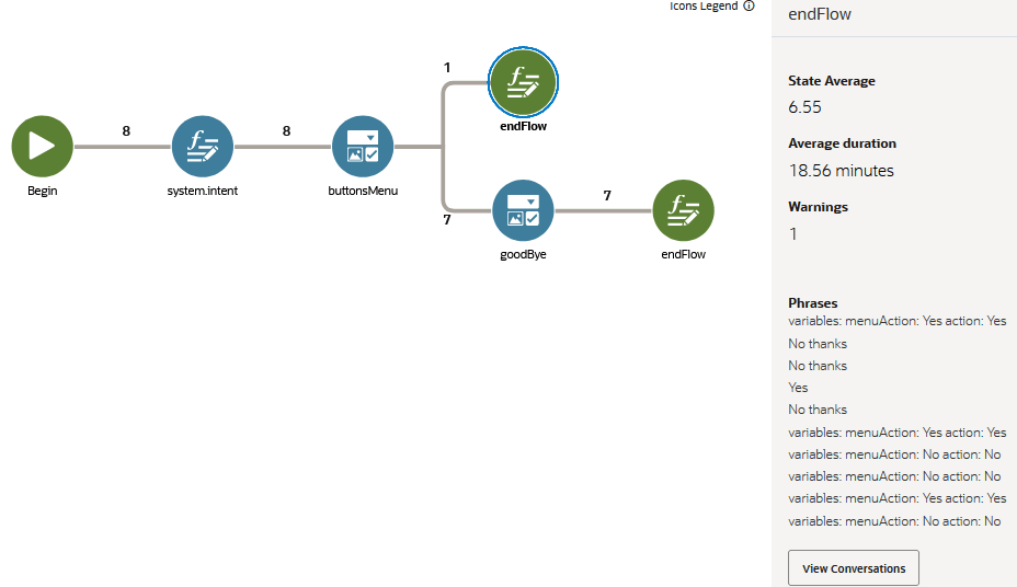 Description of insights-last-state.png follows Description of insights-last-state.png follows