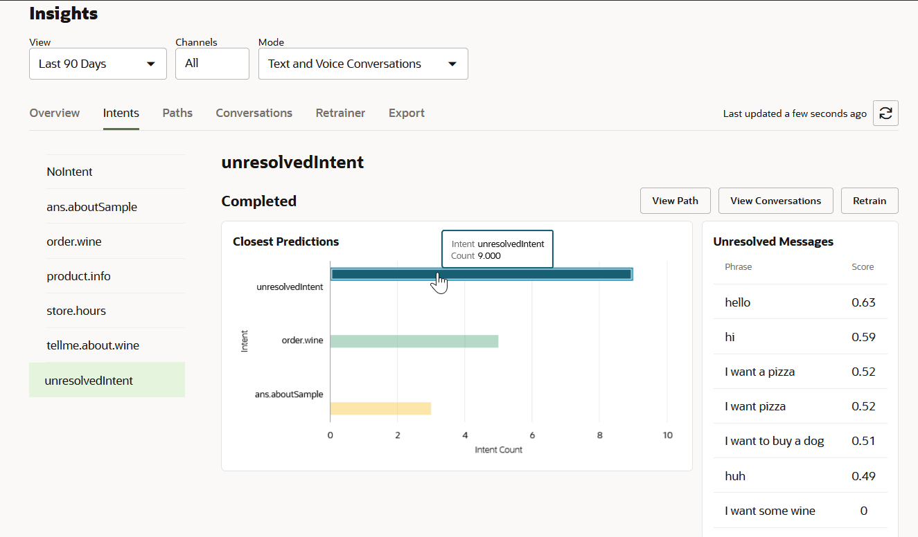 Description of insights-unresolved-intents.png follows Description of insights-unresolved-intents.png follows