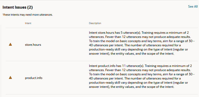 Description of intent-issues.png follows Description of intent-issues.png follows