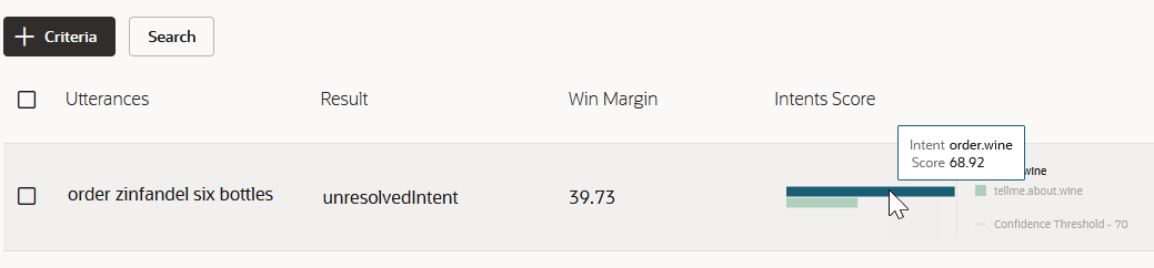 Description of intent-score.png follows Description of intent-score.png follows