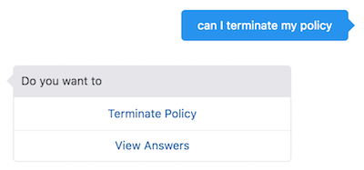 Description of prioritized-intent-response.png follows Description of prioritized-intent-response.png follows