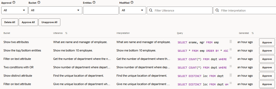Description of qe-generated-routing-data.png follows Description of qe-generated-routing-data.png follows