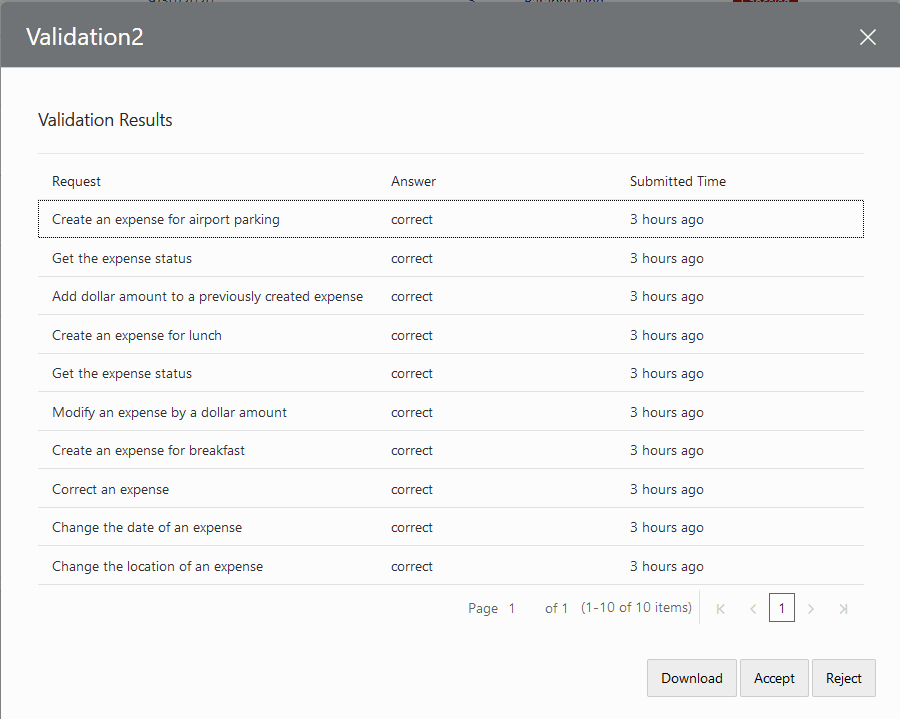 Description of review-validation-job.png follows Description of review-validation-job.png follows