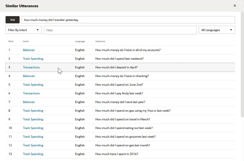 Description of similar-utterance-report-all-intents.png follows Description of similar-utterance-report-all-intents.png follows