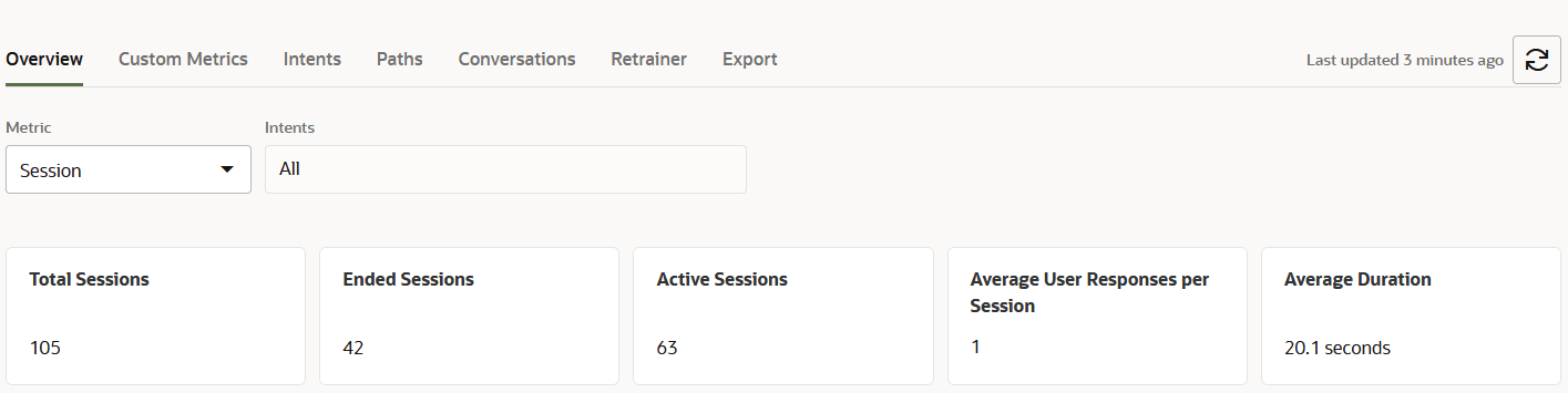 Description of skills_session_metrics.png follows Description of skills_session_metrics.png follows