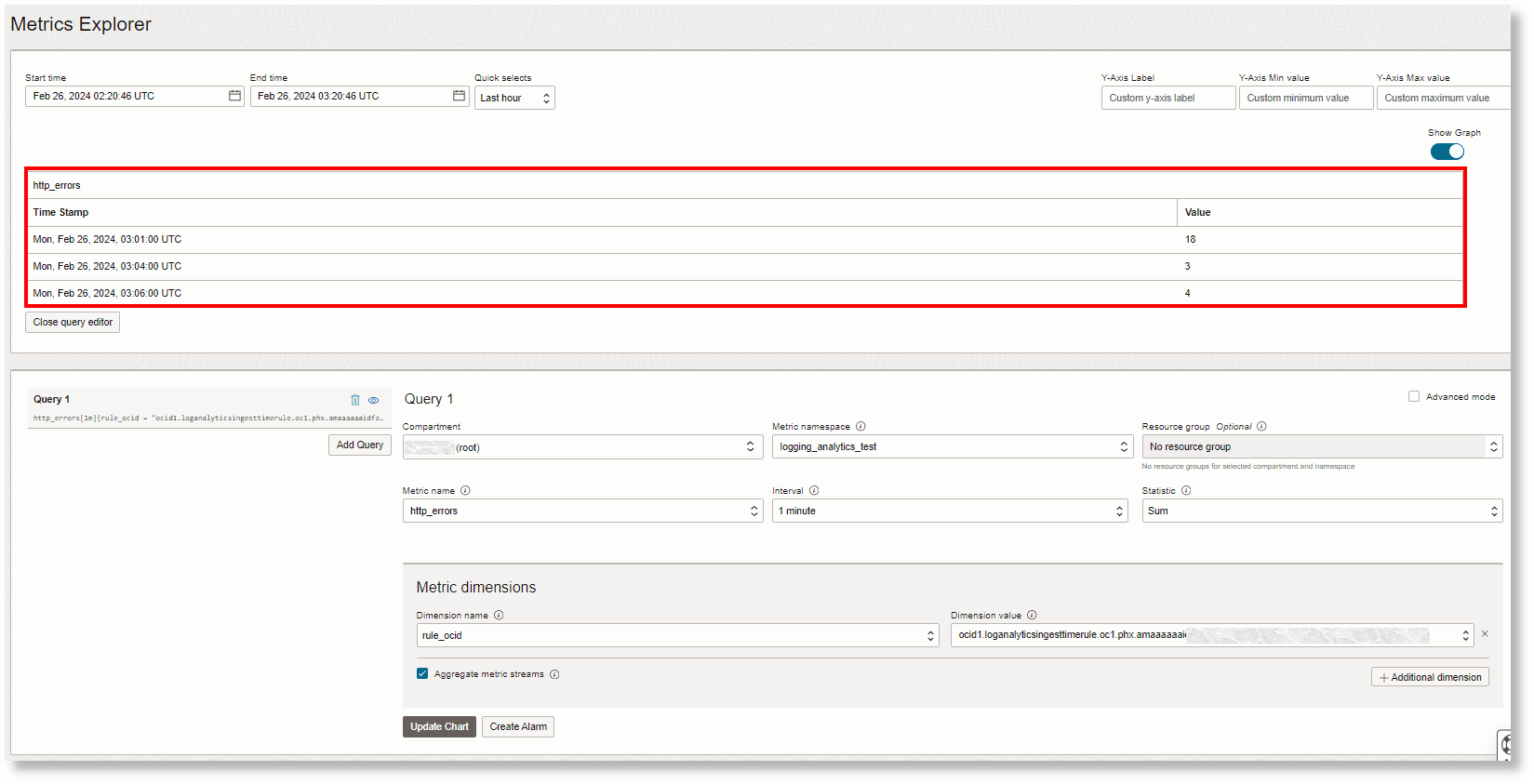View the metrics generated by the detection rule in the metric explorer View the metrics generated by the detection rule in the metric explorer