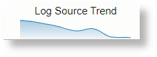 Sparkline Using Additional Table