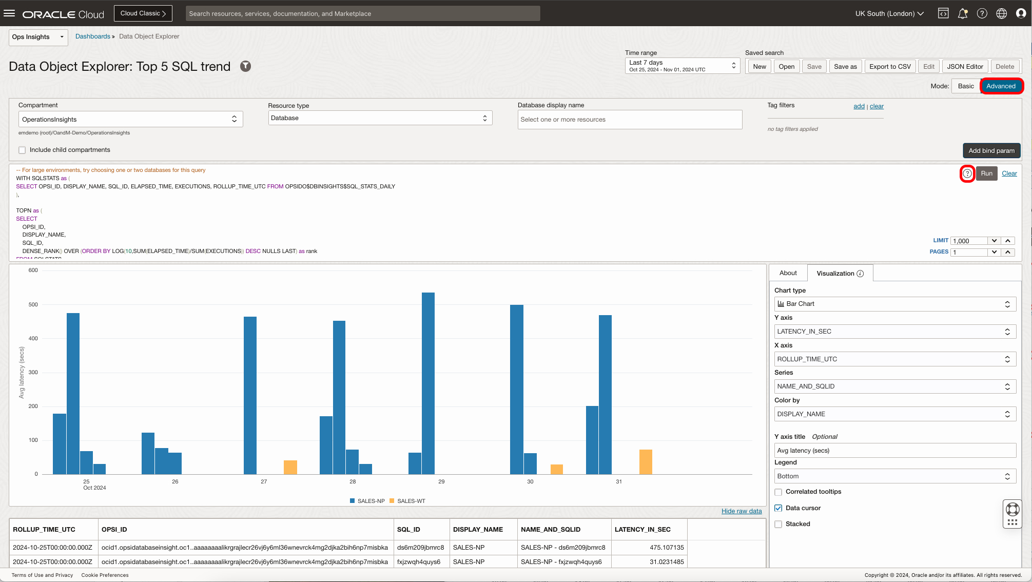 Advanced Data Objects main screen with Advanced selected and free-text query text box displayed