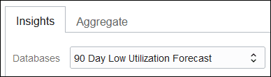 90 day low utilization 90 day low utilization