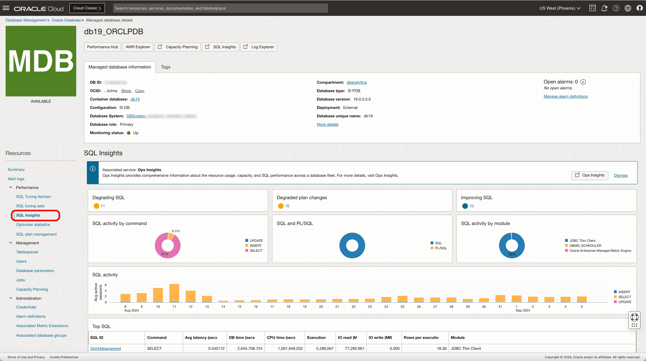 Ops Insights SQL Insights in Database Management