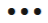 Channel actions icon