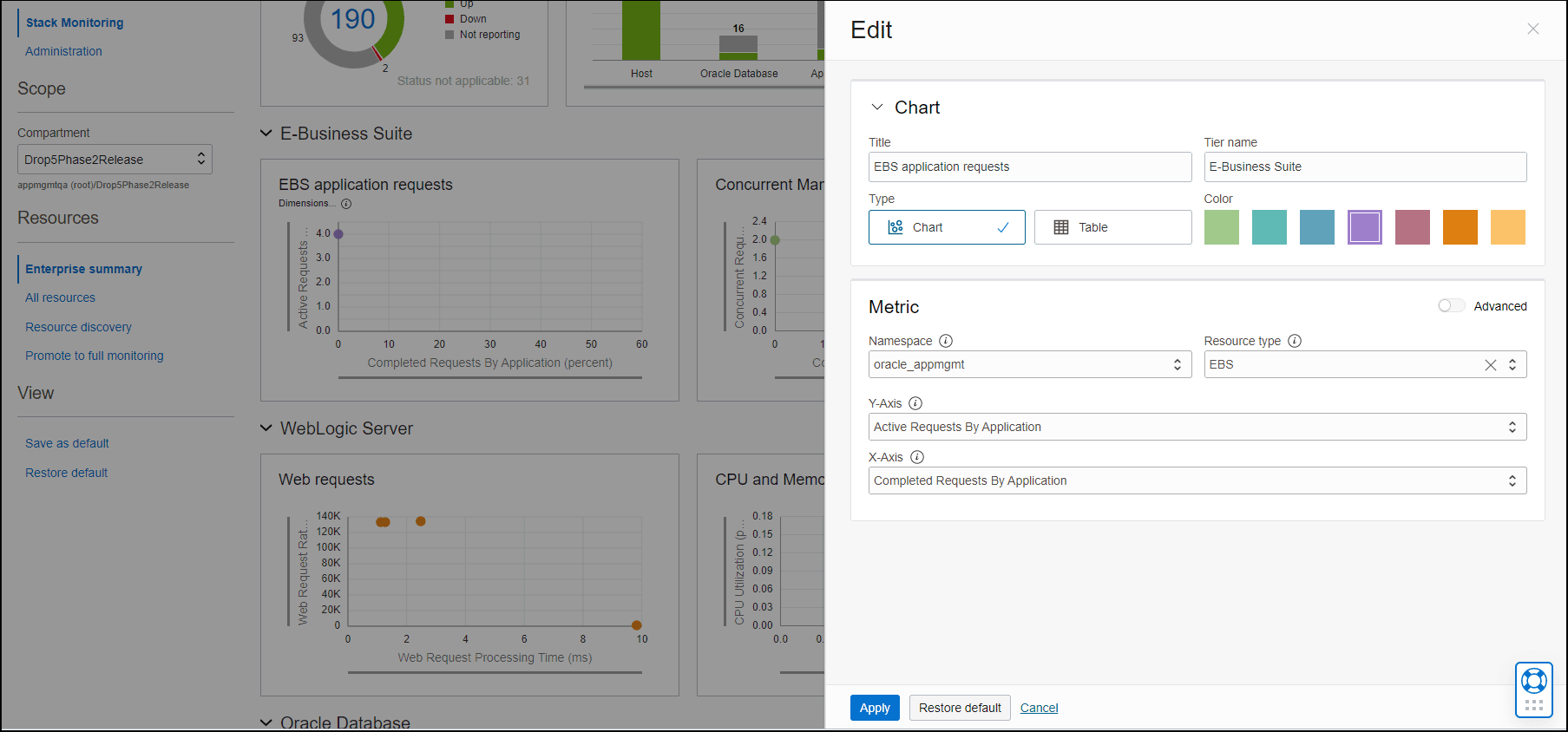 Image shows the Edit panel for the metric chart. Image shows the Edit panel for the metric chart.