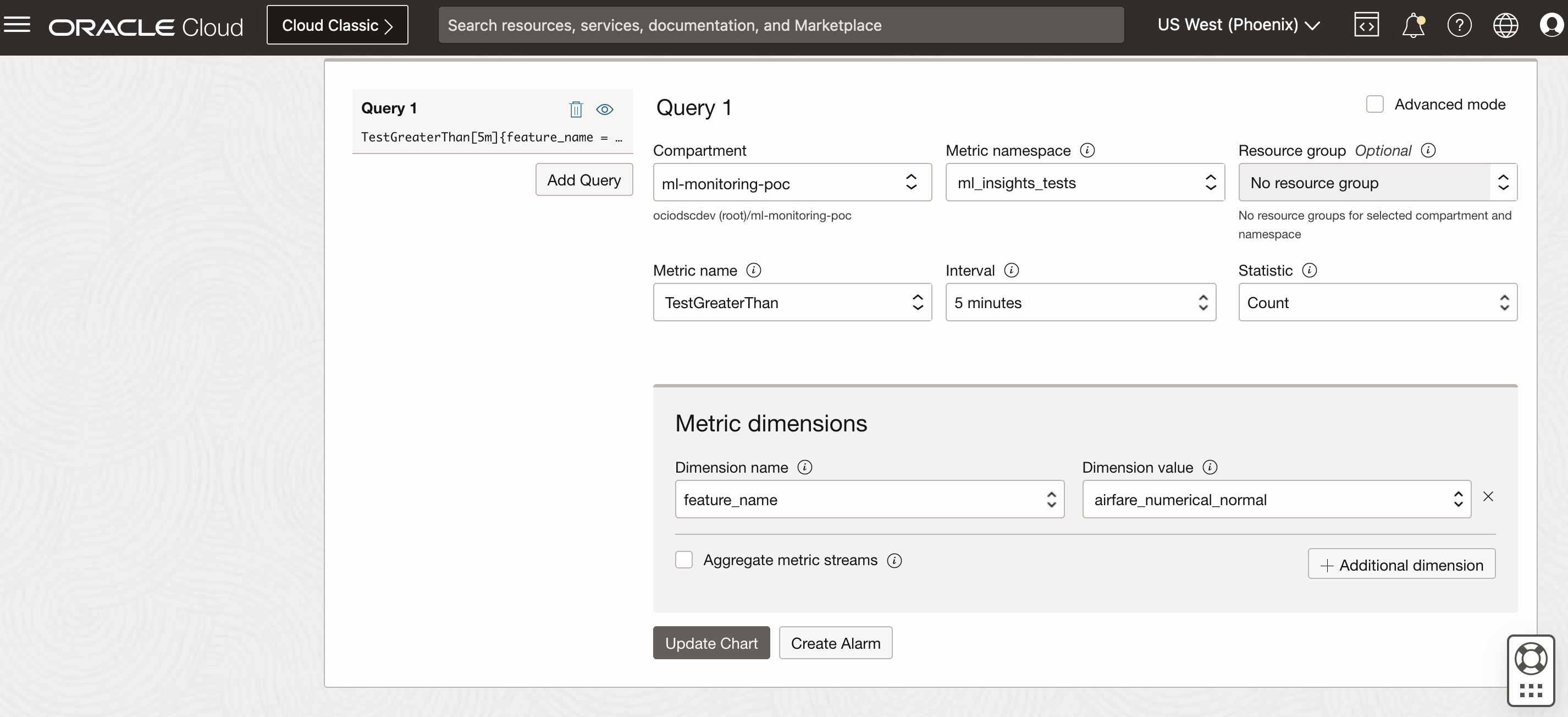 Query metrics pushed to OCI Monitoring