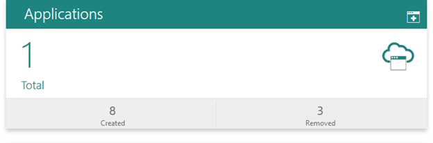 Description of federate1.png follows Description of federate1.png follows