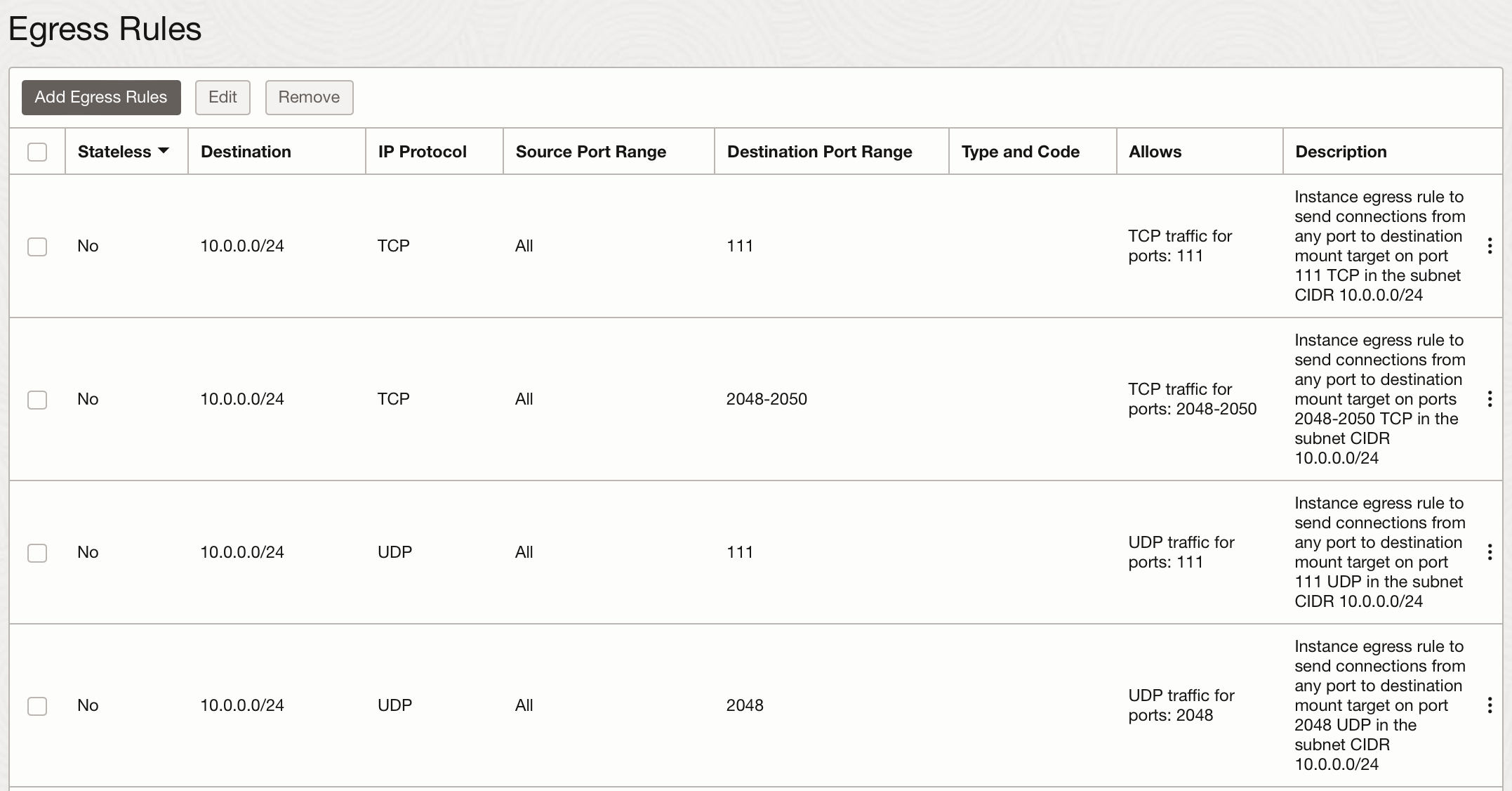 Click to expand This image shows egress rules for scenario B.