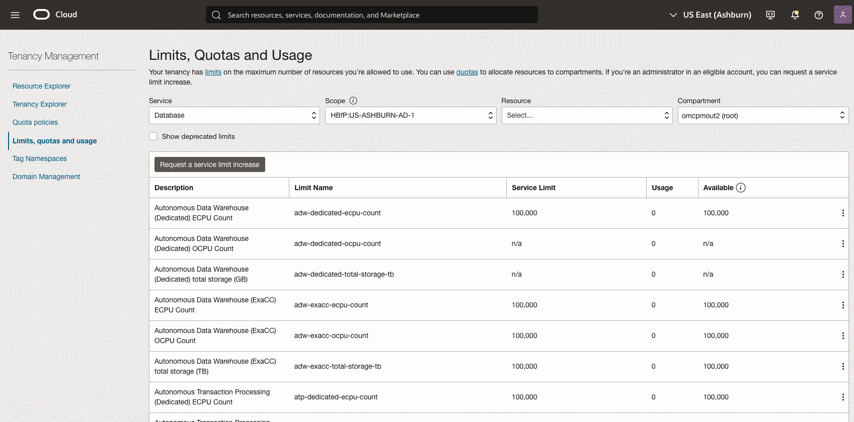 Click to expand Image showing search in Console.