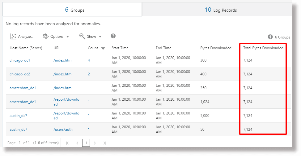 Description of eventstats-simple.png follows Description of eventstats-simple.png follows